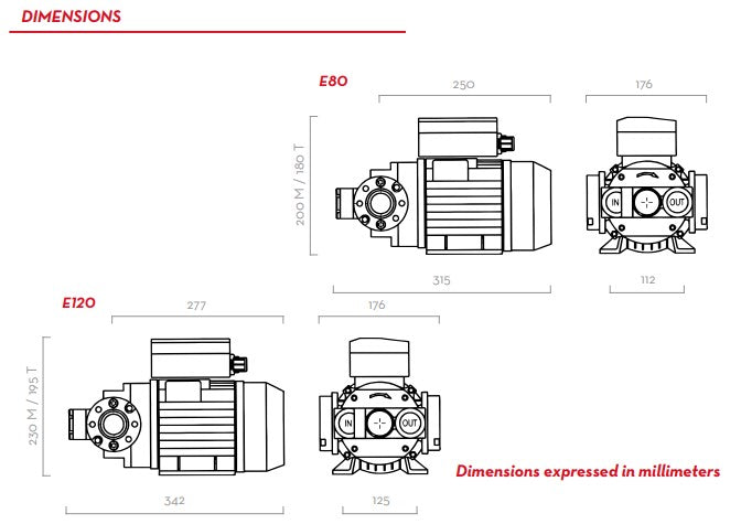 Piusi E120 BIO 100 l/min 230V