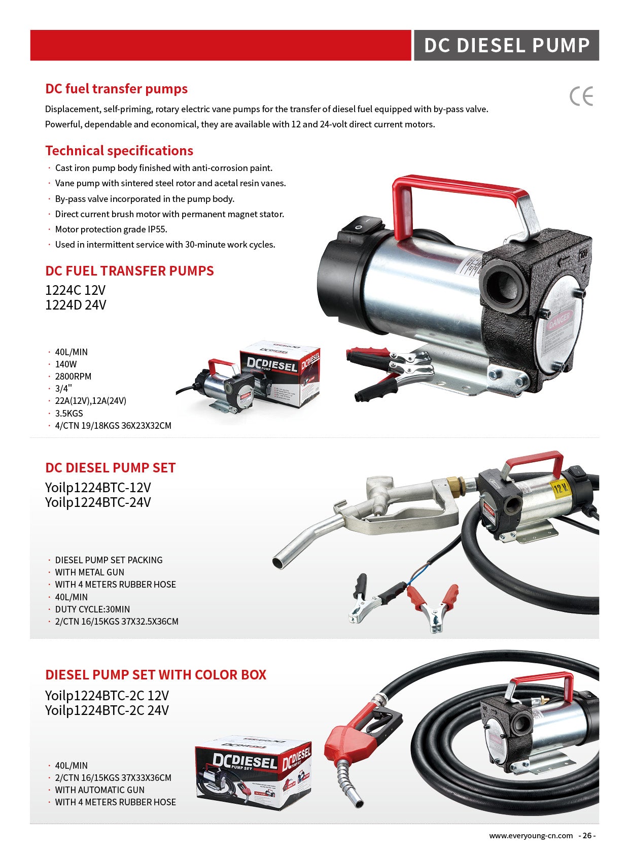 Dieselpumpe 40 l/min 24V
