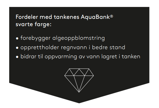 AquaBank® 3500-5000-9000L (Ta kontakt)