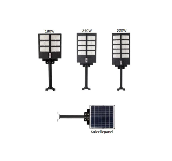 LED Solcellelamper