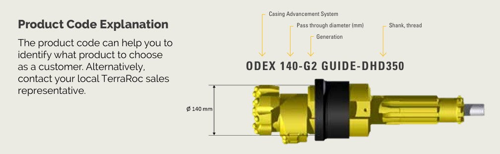 ODEX 190