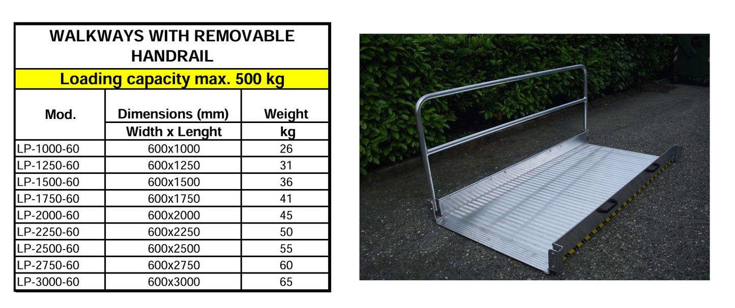 Flyttbar gangbru i aluminium