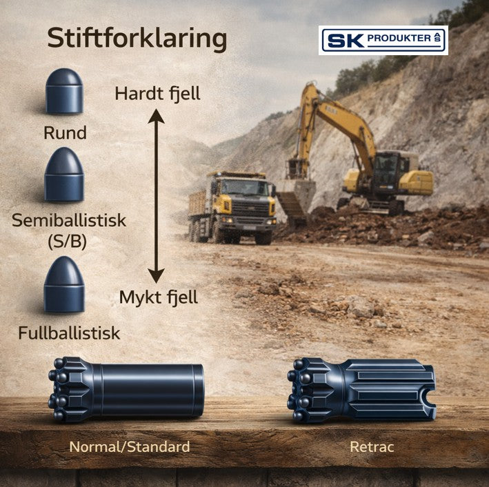 Borkrone R23 33-51 mm