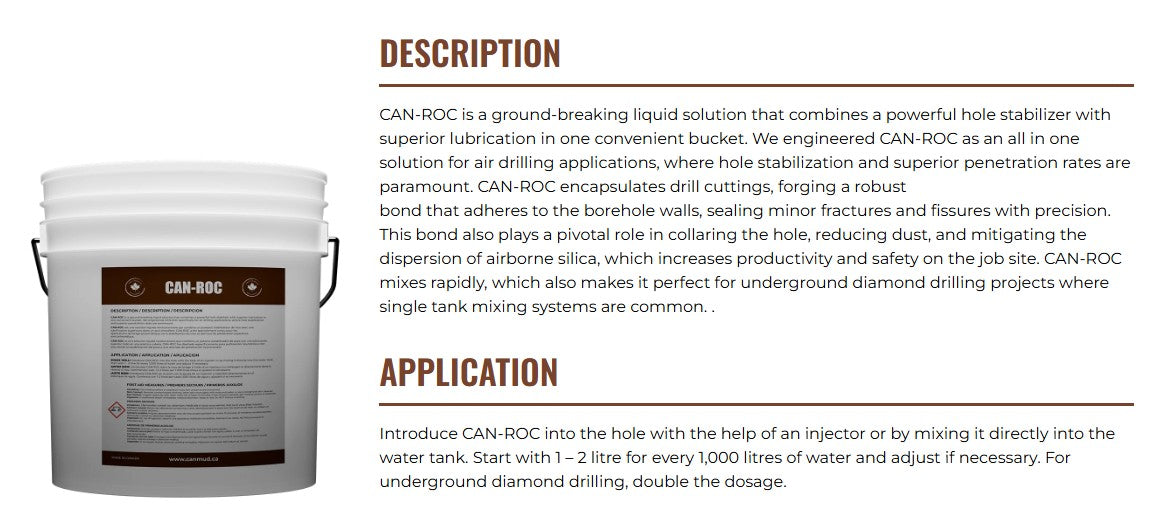 CAN-ROC