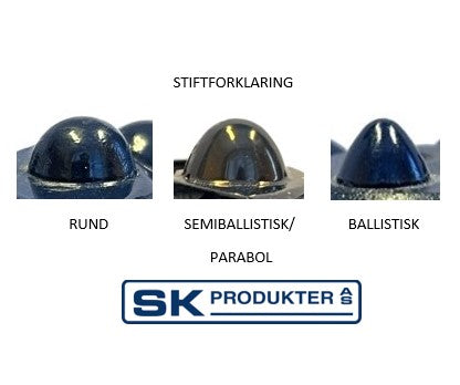 Slipekopper Atlas Teroc