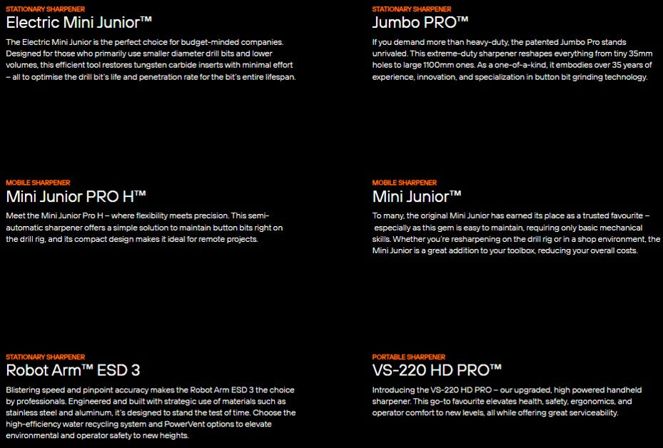 CME - Slipemaskiner og deler