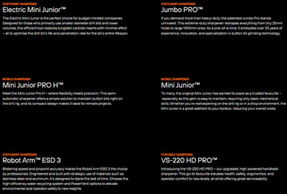 CME - Slipemaskiner og deler