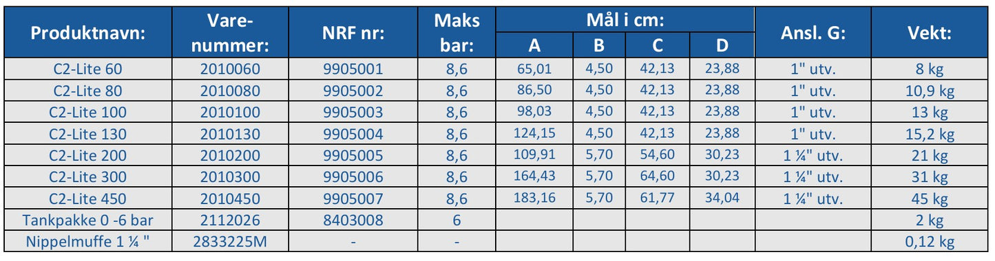 Trykktank C2-Lite 80L