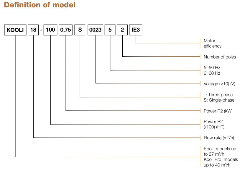 Bassengpumpe KOOLI 230V