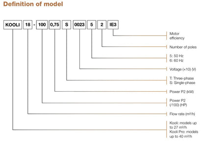 Bassengpumpe KOOLI 230V