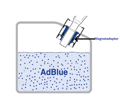 AdBlue Magnetadapter BLÅ