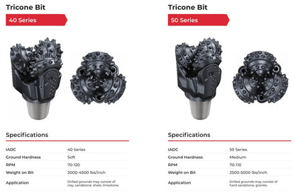 TRICONE