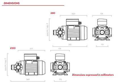 E120 100 l/min 230V