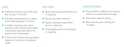 Flompumpe / Lensepumpesett i kasse - FLUTBOX Standard