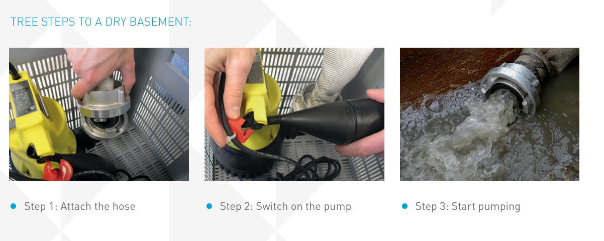 Flompumpe / Lensepumpesett i kasse - FLUTBOX Standard