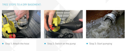 Flompumpe / Lensepumpesett i kasse - FLUTBOX Standard